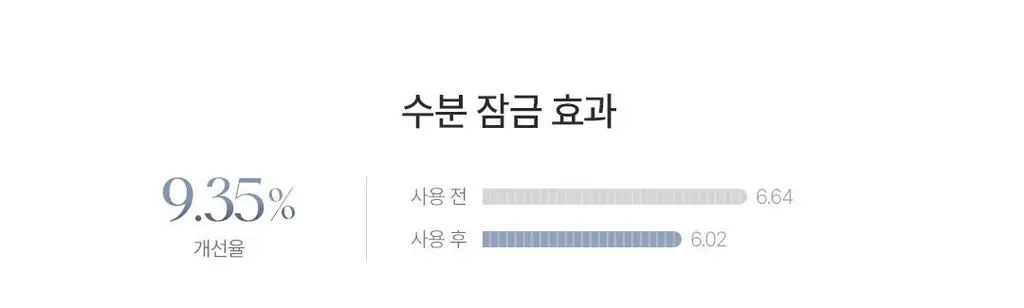 [고현정 PICK]코이 플로우 리프팅 랩핑 크림 포어앤쿨 50g 상세페이지 15